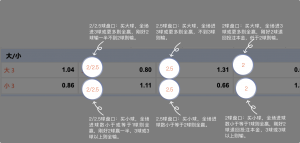 足球博彩:196-sports足球投注技巧和规则 11 betting_6
