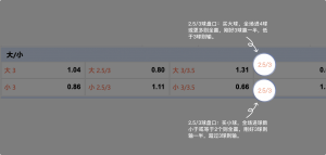 足球博彩:196-sports足球投注技巧和规则 12 betting_7